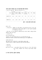 인터넷 신문 산업의 특성과 현황-12