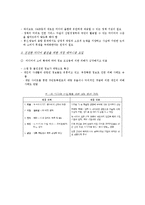 미디어와 콘텐츠의 이해-13
