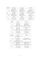 [의류소재] 여성정장-6
