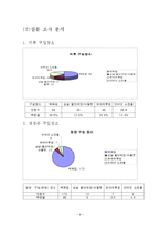 [의류소재] 여성정장-9