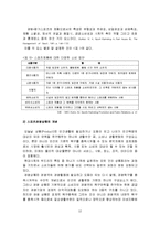 [졸업논문][스포츠 경영] 국내 스포츠관광 상품개발을 위한 연구-12