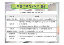 [간호정보학] 의료정보보호-9