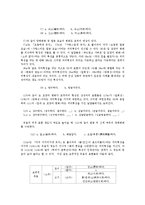 [한국어 의미론] 웃음동사 의미장 구성 -`현대 국어의 웃음 동사에 대하여`를 중심으로-5