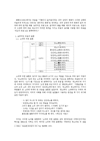 [한국어 의미론] 웃음동사 의미장 구성 -`현대 국어의 웃음 동사에 대하여`를 중심으로-9