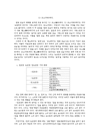 [한국어 의미론] 웃음동사 의미장 구성 -`현대 국어의 웃음 동사에 대하여`를 중심으로-11