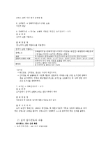 [근현대사] 강화도 유적답사-9