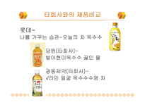 롯데 옥수수수염 차의 개발, 분석-5
