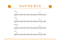 롯데 옥수수수염 차의 개발, 분석-9