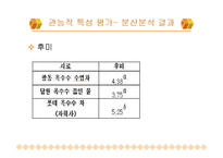 롯데 옥수수수염 차의 개발, 분석-15