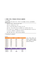 [서비스경영] 에뛰드 하우스 서비스 전략-14
