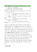 맥도날드 마케팅전략-10