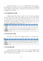 [기업재무] 유한양행 기업가치평가분석, 재무분석-15