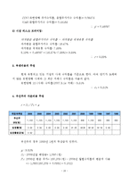 [기업재무] 유한양행 기업가치평가분석, 재무분석-17