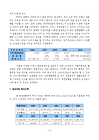 [기업재무] 유한양행 기업가치평가분석, 재무분석-20