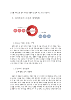 ceo 김성주 조사-2