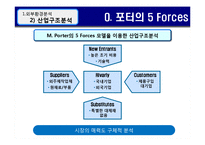 [MIS 경영정보론] 주식회사 진우 엔지니어링 기업분석-14