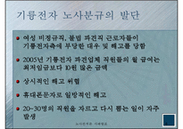 [노사관계론] 기륭전자 노사분규-6