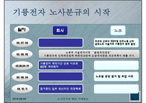 [노사관계론] 기륭전자 노사분규-7