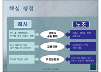 [노사관계론] 기륭전자 노사분규-12