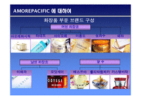 [국제마케팅] AmorePacific 아모레퍼시픽 국제마케팅전략-4
