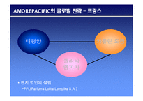 [국제마케팅] AmorePacific 아모레퍼시픽 국제마케팅전략-8