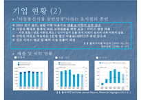 [경영환경론] NTT DoCoMo 글로벌 경영 환경 분석-8