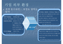 [경영환경론] NTT DoCoMo 글로벌 경영 환경 분석-9