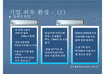 [경영환경론] NTT DoCoMo 글로벌 경영 환경 분석-11