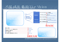 [경영환경론] NTT DoCoMo 글로벌 경영 환경 분석-13