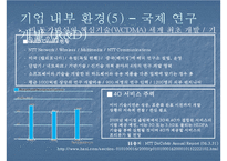 [경영환경론] NTT DoCoMo 글로벌 경영 환경 분석-16