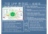 [경영환경론] NTT DoCoMo 글로벌 경영 환경 분석-17