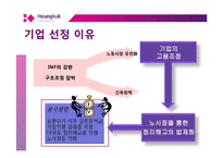 [노사관계] 흥국생명 정리해고, 해고자 복직문제-3