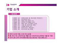 [노사관계] 흥국생명 정리해고, 해고자 복직문제-4