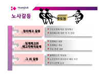[노사관계] 흥국생명 정리해고, 해고자 복직문제-7
