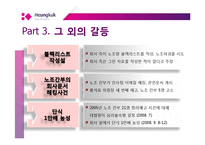 [노사관계] 흥국생명 정리해고, 해고자 복직문제-12
