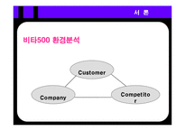 [전략경영] 광동제약 비타500 전략경영-7