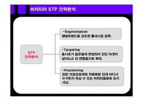 [전략경영] 광동제약 비타500 전략경영-10