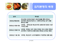 [국제통상론] 김치분쟁-4