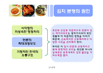 [국제통상론] 김치분쟁-6
