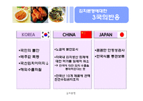[국제통상론] 김치분쟁-10