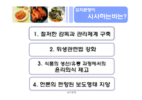 [국제통상론] 김치분쟁-12
