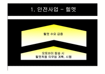 [경영학] 베트남으로의 사업진출 -오토바이 튜닝, 헬멧-6