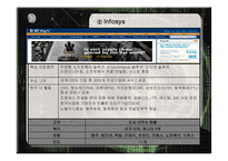 인도의 소프트웨어산업 -인도의 IT 산업 연구-18