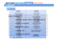 [기업가치평가론] 칠성사이다 기업가치분석-15