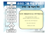 [인적자원개발] 하이닉스의 HRD 프로그램 -온라인 그룹 학습-7