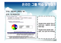 [인적자원개발] 하이닉스의 HRD 프로그램 -온라인 그룹 학습-14