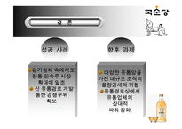 국순당 유통전략-16
