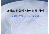 [산업조직론] 보험료 담합에 대한 견해 차이(금감위,보험사 vs 공정위)-1