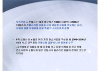 [산업조직론] 보험료 담합에 대한 견해 차이(금감위,보험사 vs 공정위)-6