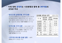 [산업조직론] 보험료 담합에 대한 견해 차이(금감위,보험사 vs 공정위)-8
